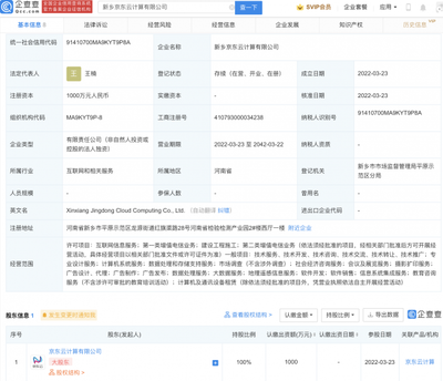 深入了解第一類增值電信業務 定義、范圍與發展趨勢